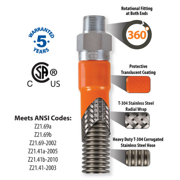 BK Resources (BKG-GHC-7536-QD-PT) 3/4" X 36" Gas Hose Connector