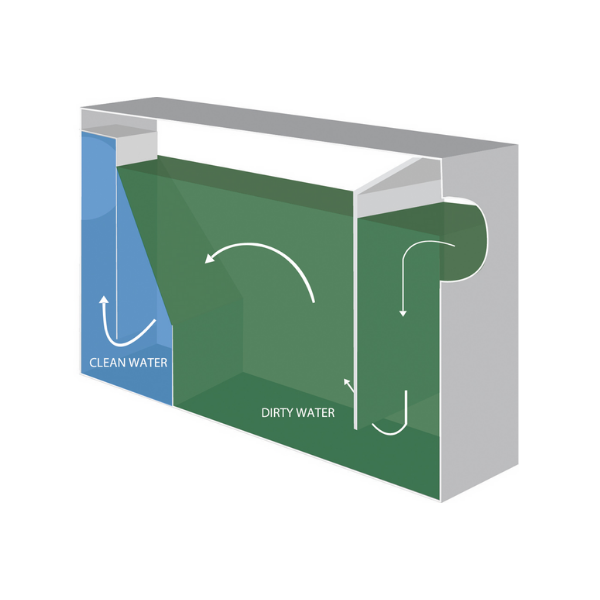 BK Resources (BK-GT-14) 14LB/7GPM Grease Trap